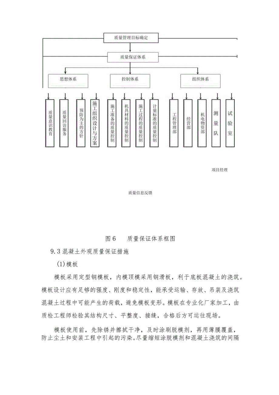 质量管理和质量控制措施.docx_第3页