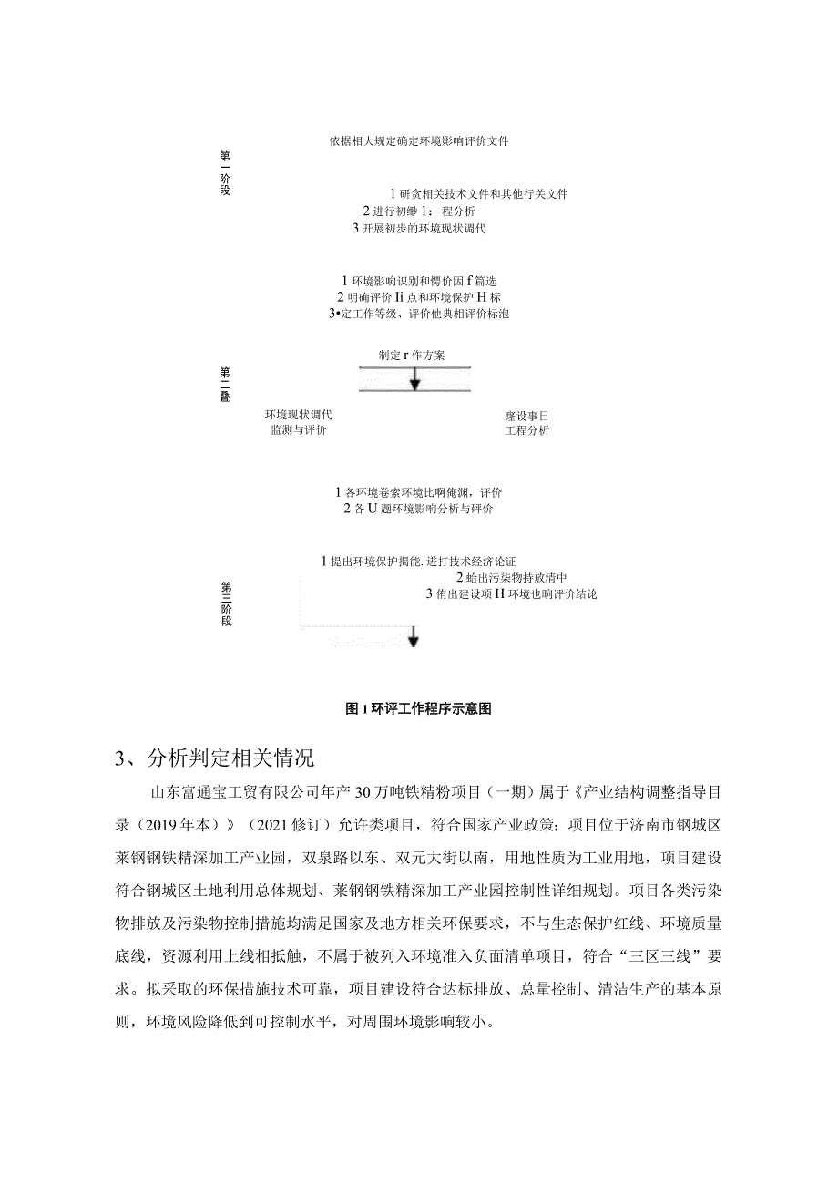 年产30万吨铁精粉项目环评报告书.docx_第3页