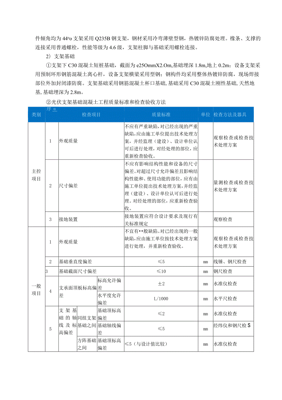 光伏发电项目主要施工方案整理.docx_第2页