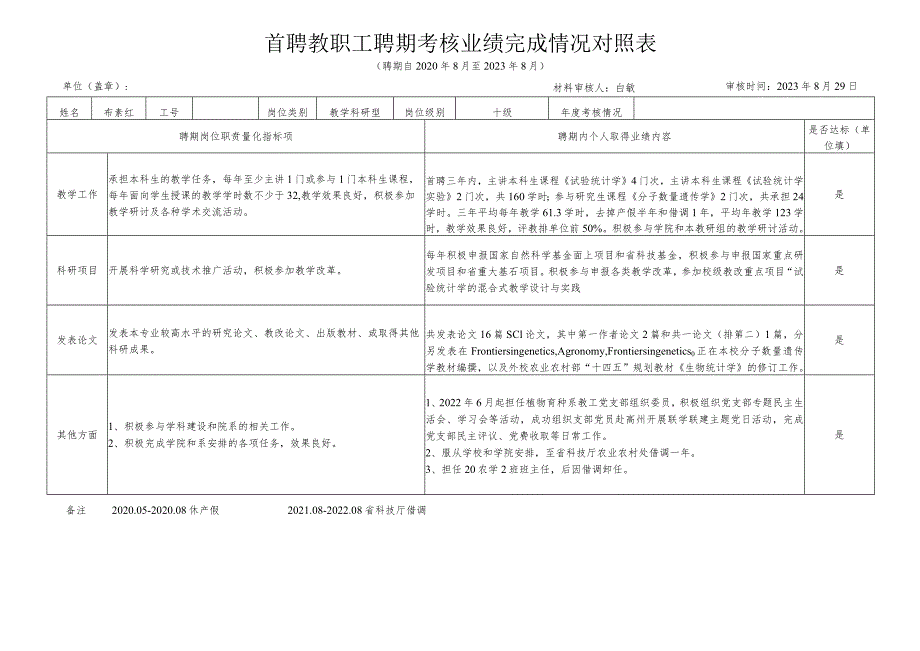 首聘教职工聘期考核业绩完成情况对照表.docx_第1页