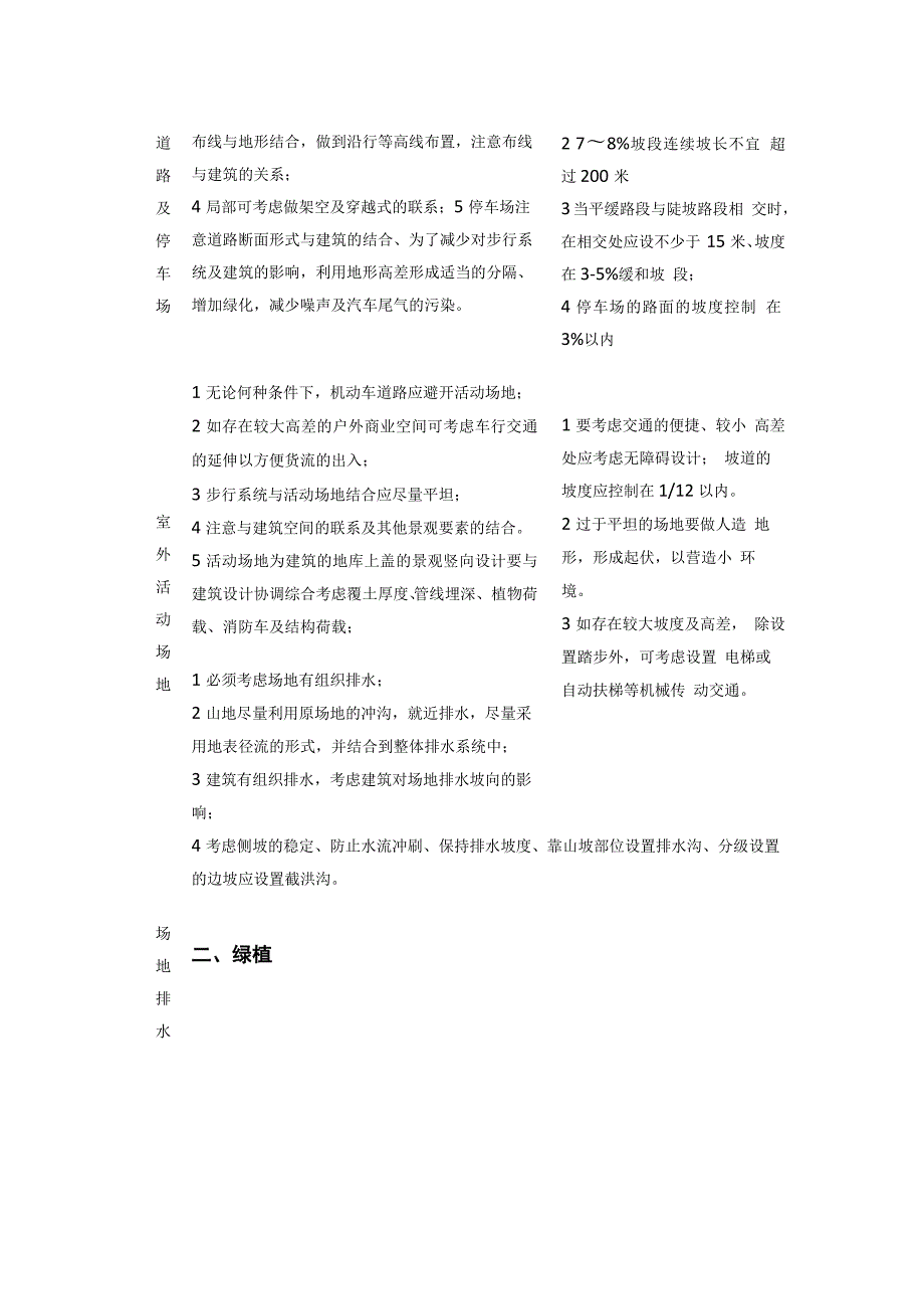 园林景观工程房地产设计实施细则.docx_第3页