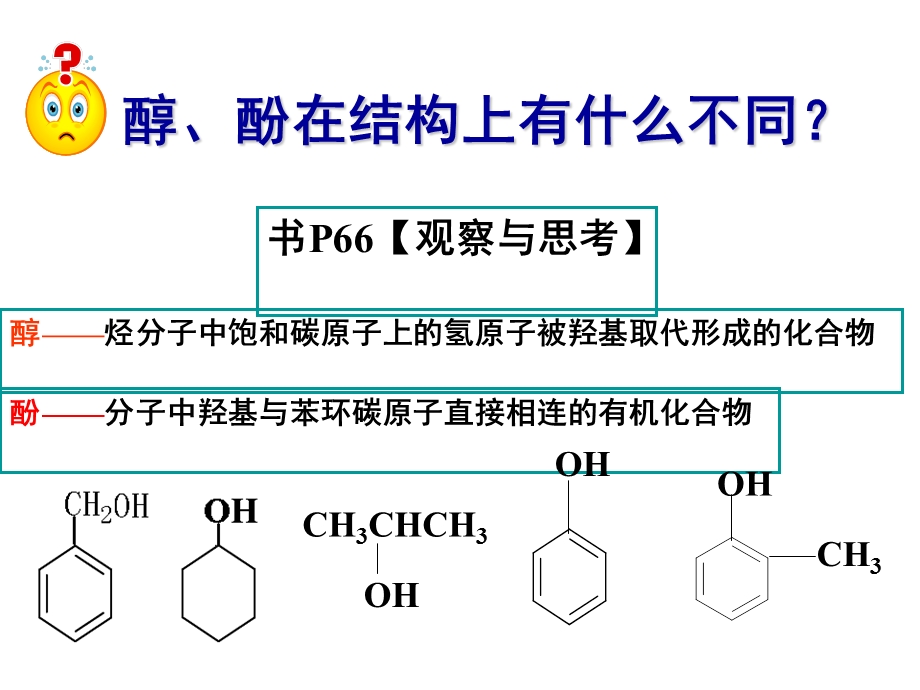 醇的性质和应用.ppt_第2页