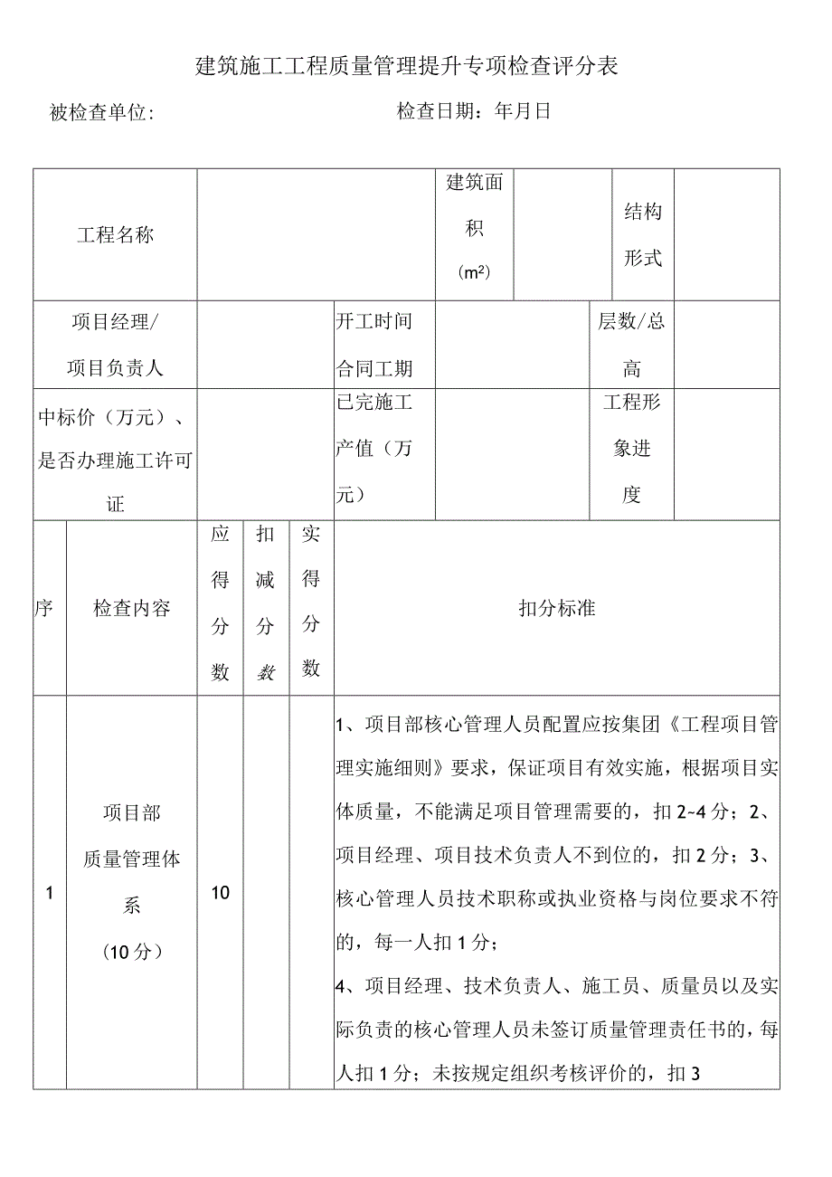 建筑施工工程质量管理提升专项检查评分表.docx_第1页