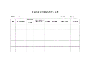 自治区就业见习岗位年度计划表.docx