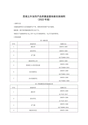 混凝土外加剂产品质量监督抽查实施细则（2022年版）.docx