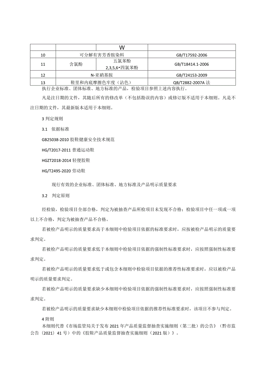 胶鞋产品质量监督抽查实施细则（2022年版）.docx_第2页