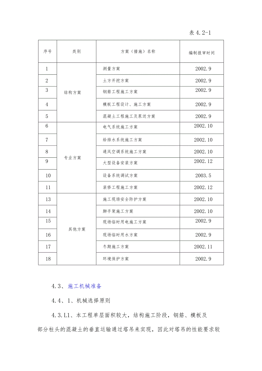 施工准备计划.docx_第3页