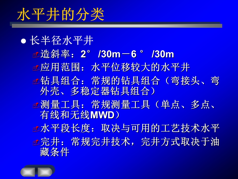 钻井新技术PPT课件.ppt_第2页