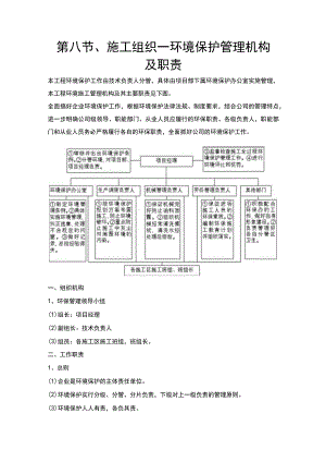 第八节、施工组织—环境保护管理机构及职责.docx