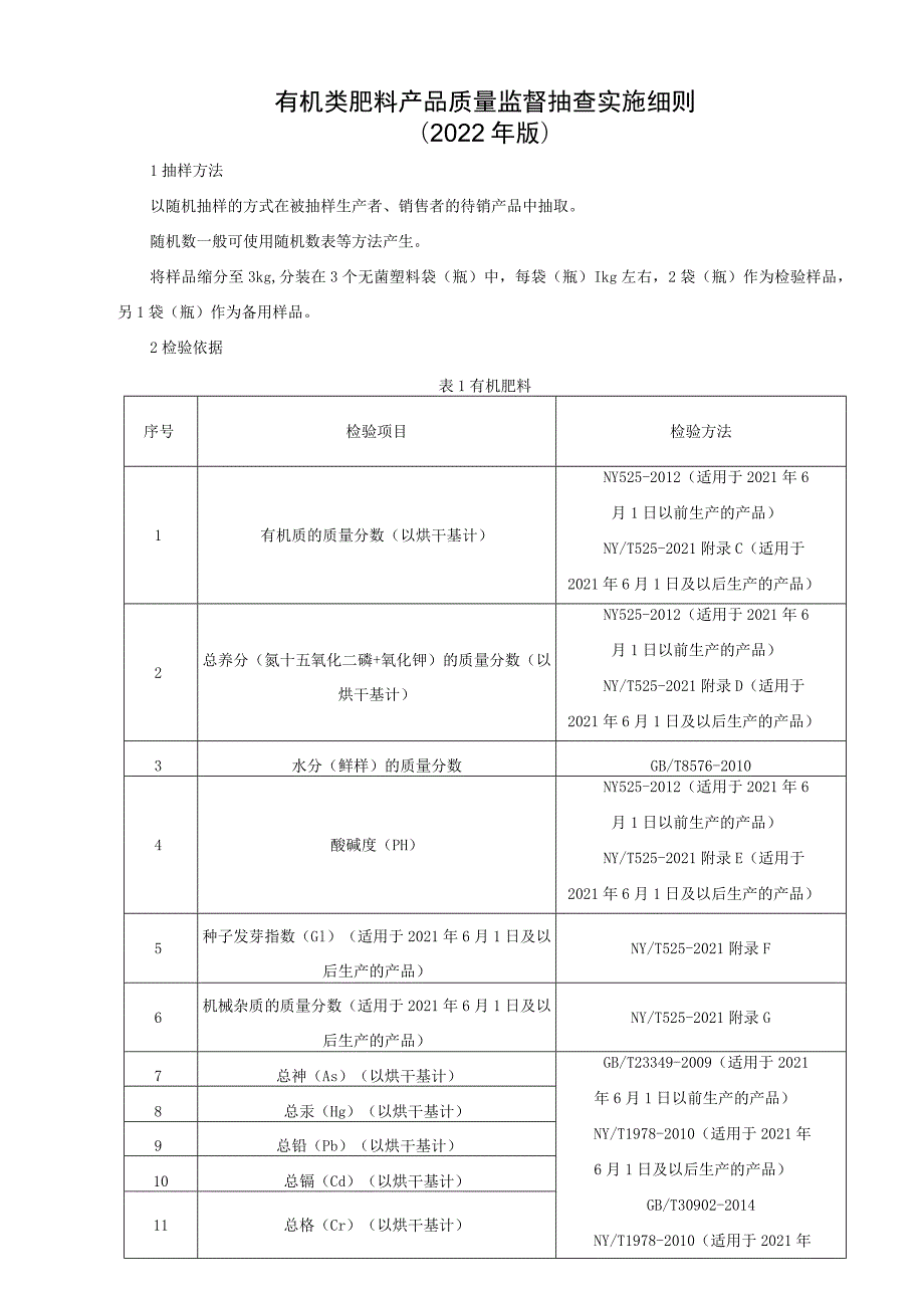 有机类肥料产品质量监督抽查实施细则（2022年版）.docx_第1页