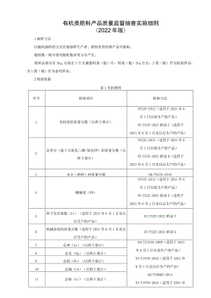 有机类肥料产品质量监督抽查实施细则（2022年版）.docx