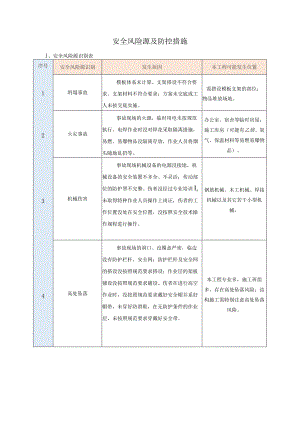 安全风险源及防控措施.docx