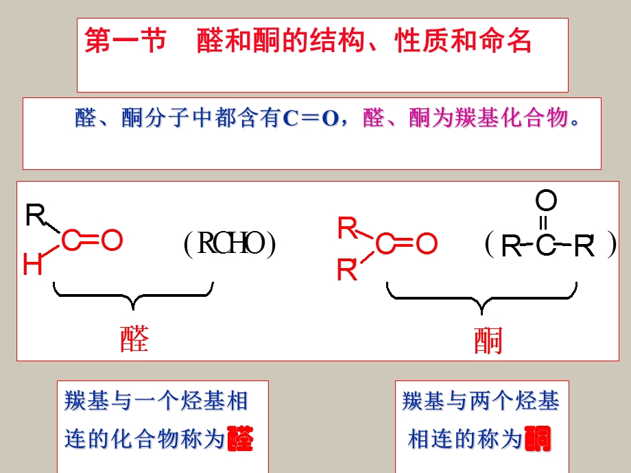 醛酮的结构命名.ppt_第2页