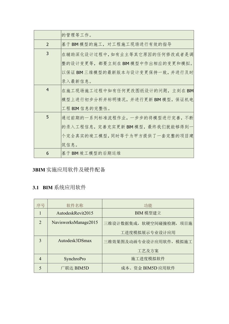 地下综合管廊建设PPP项目建设实施阶段BIM技术应用.docx_第2页