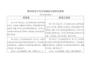 陕西省汉江丹江水污染防治条例修正草案对照表.docx