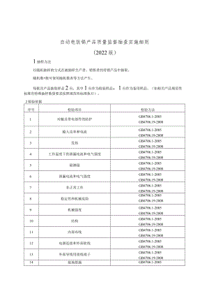 自动电饭锅产品质量监督抽查实施细则（2022年版）.docx