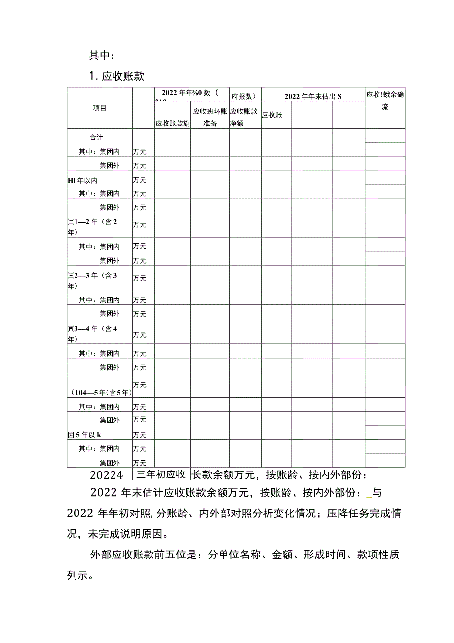 财务预算执行情况及次年财务预算安排(模板).docx_第2页