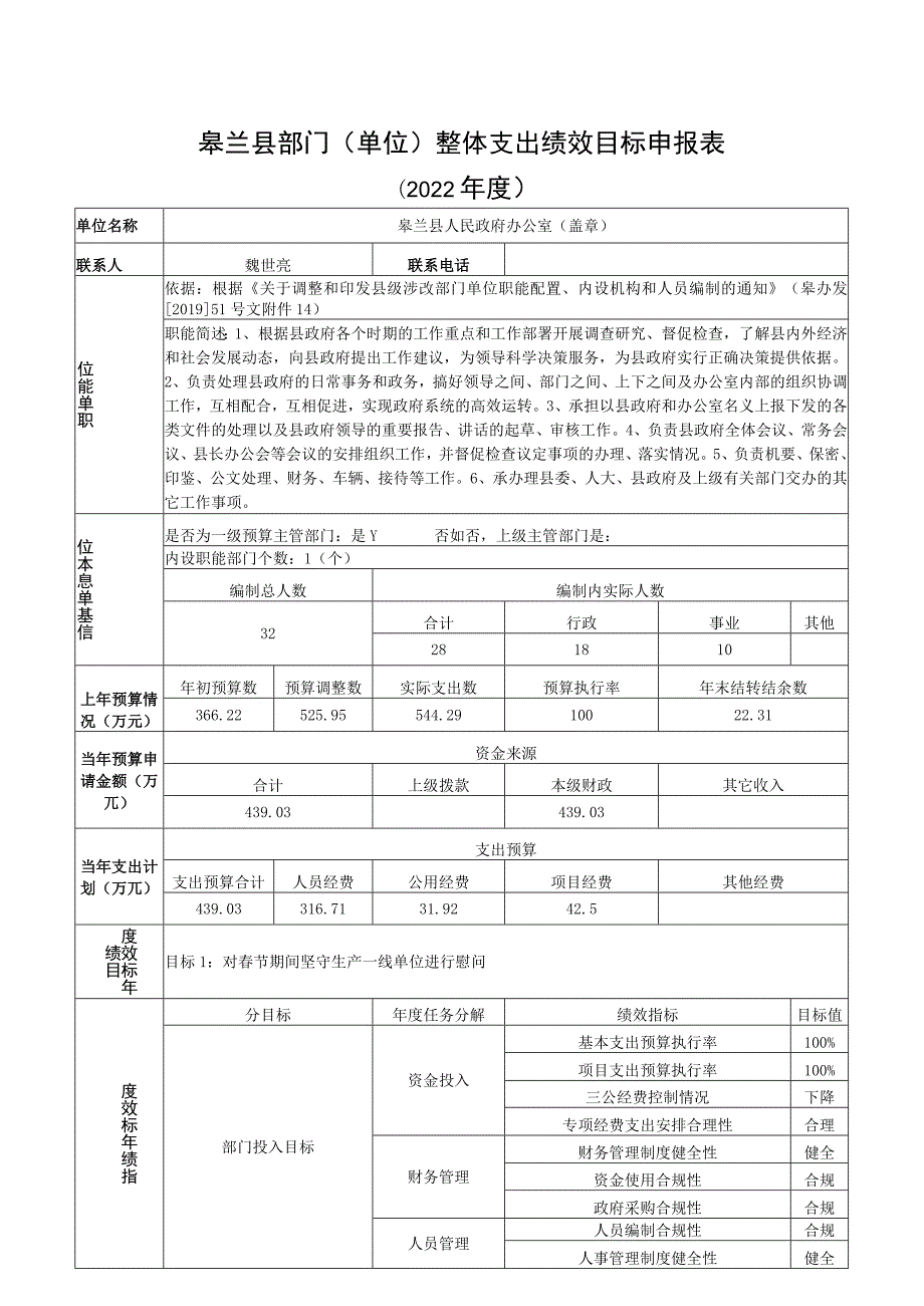 皋兰县部门单位整体支出绩效目标申报表.docx_第1页