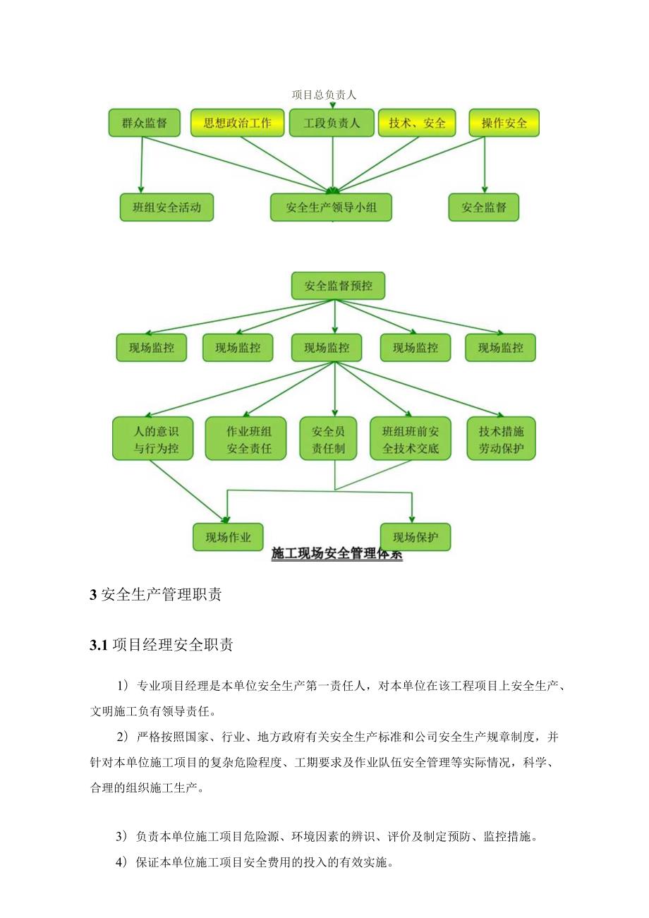 地下综合管廊试点建设PPP项目安全生产目标及保证措施.docx_第2页