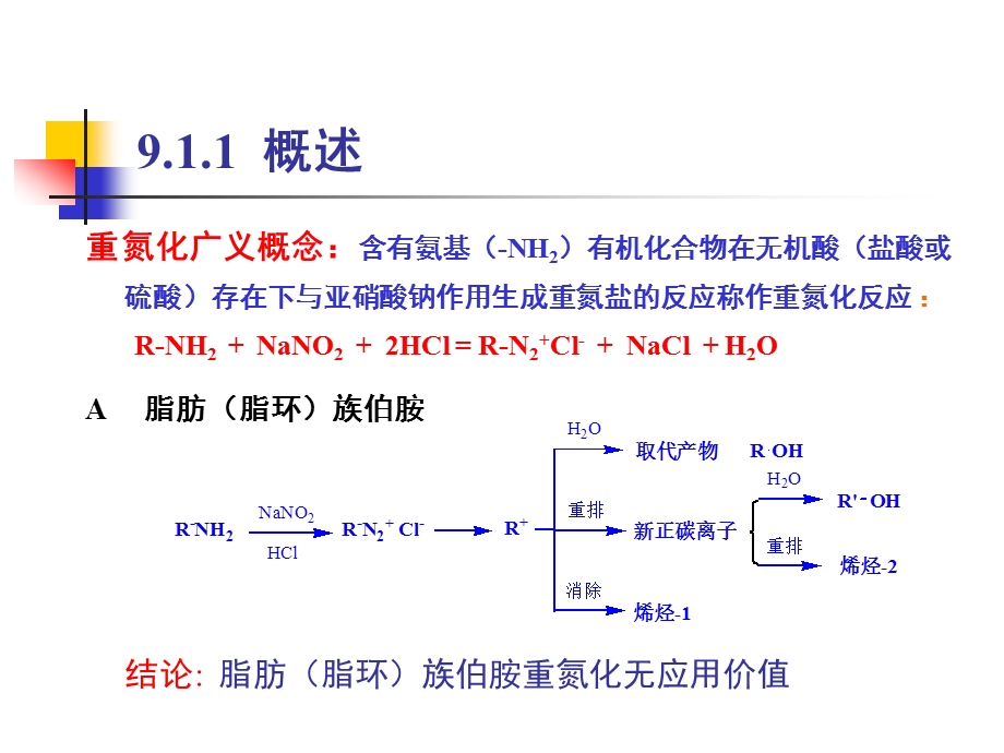 重氮化及其转化.ppt_第3页