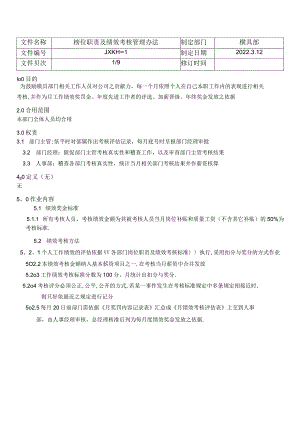 模具部员工岗位职责绩效考核管理办法.docx