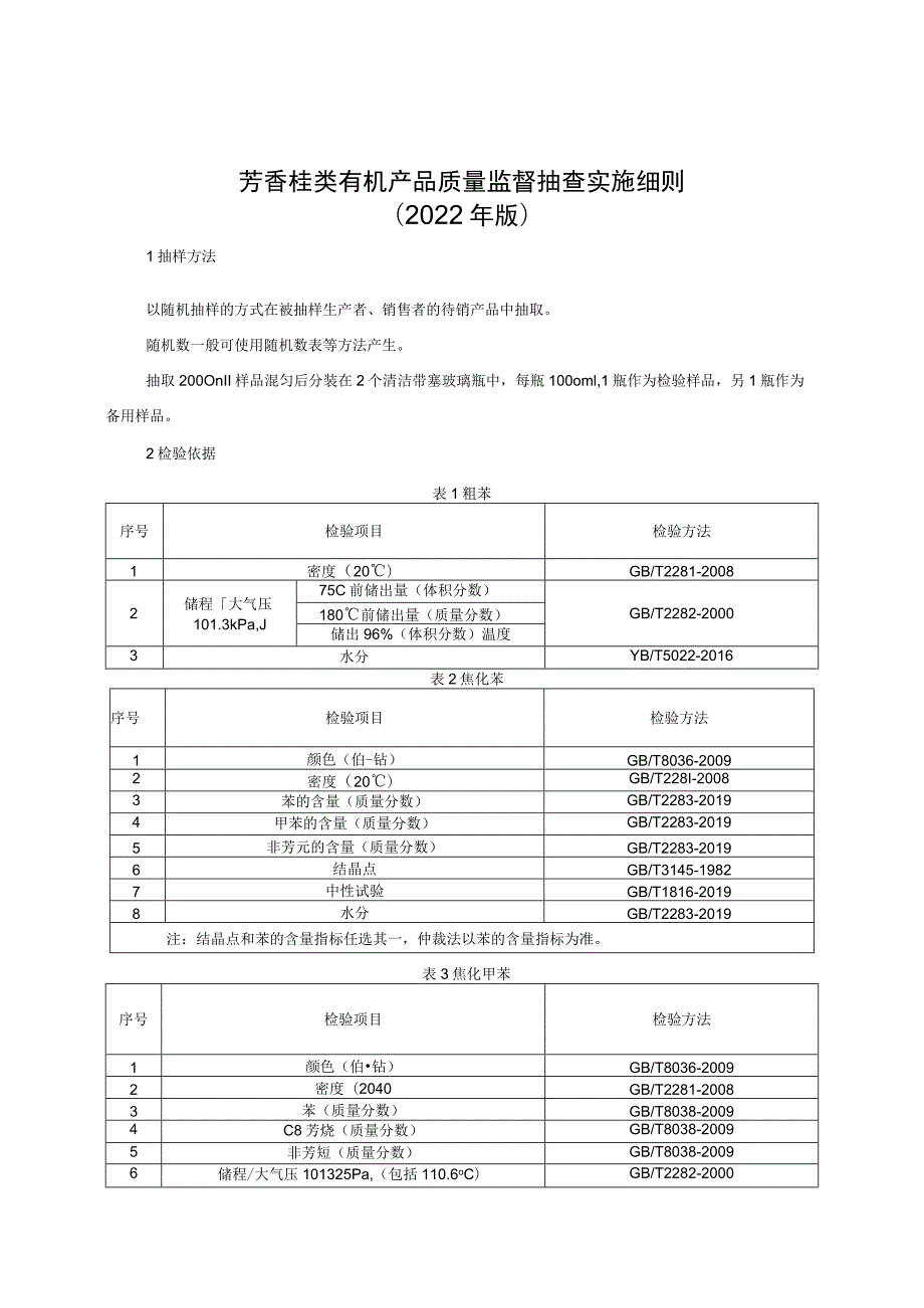 芳香烃类有机产品质量监督抽查实施细则（2022年版）.docx_第1页