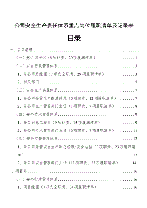 新版公司安全生产责任体系重点岗位履职清单及记录表.docx