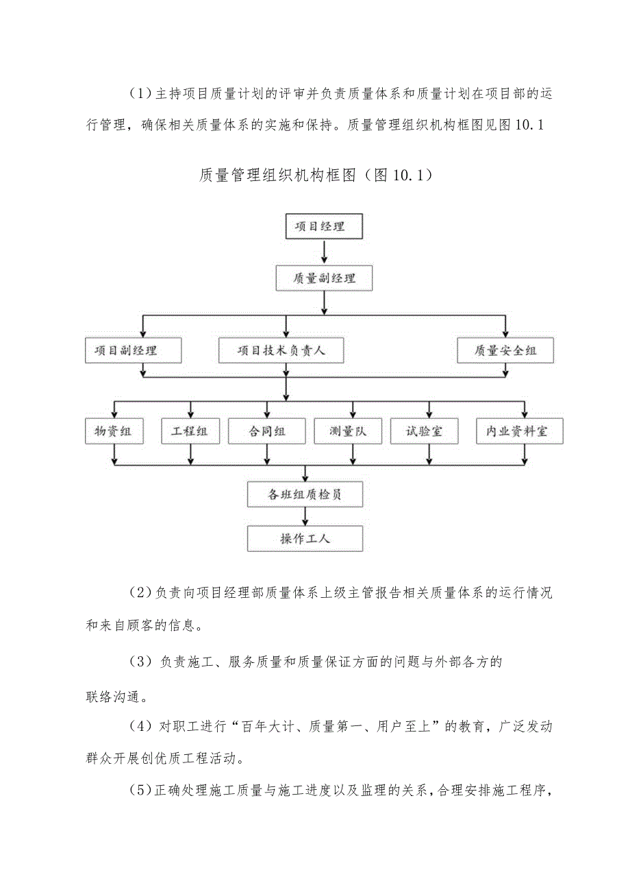 施工质量保证体系和措施.docx_第2页