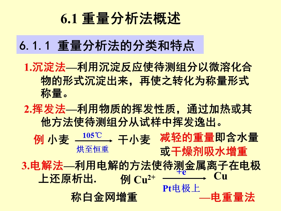 重量分析法和沉淀滴定法.ppt_第2页