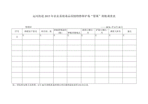 运河街道2015年农业系统毒品原植物禁种铲毒“罂粟”种植调查表.docx