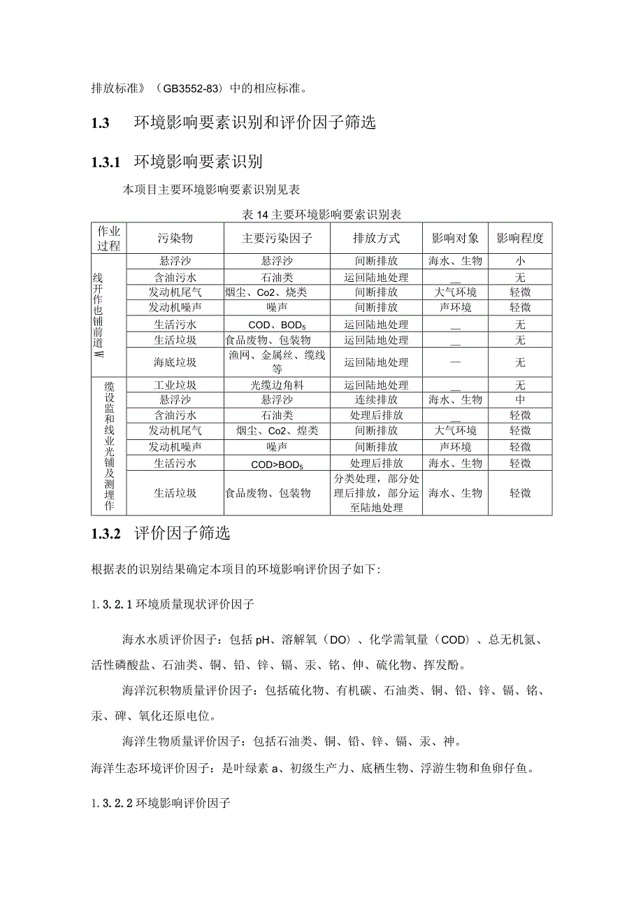 亚洲内环海底光缆系统支线项目.docx_第3页