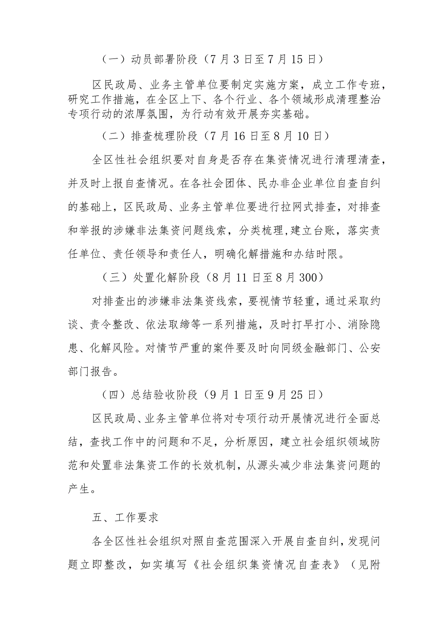 XX区社会组织涉嫌非法集资清理整治专项行动方案.docx_第2页