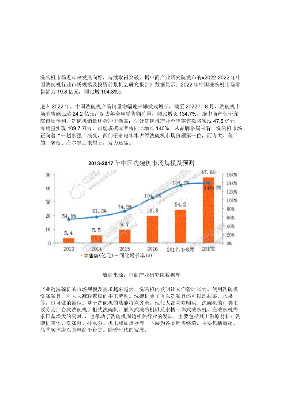 简析洗碗机行业产业链及主要品牌.docx_第2页