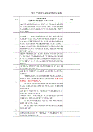 液氨制冷隐患排查记录表 1.docx