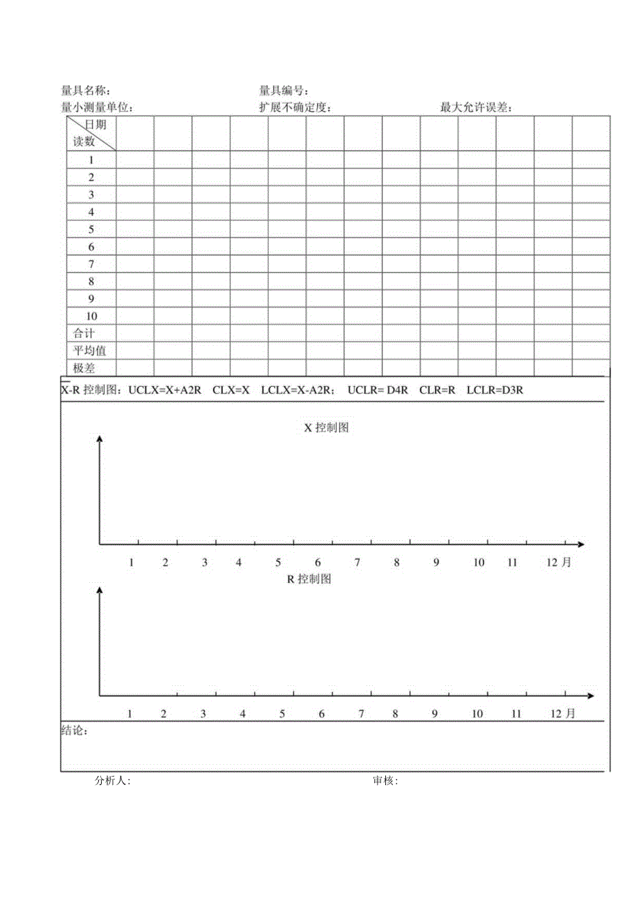 量具稳定性分析报告.docx_第2页