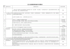 压力容器隐患排查专项要求.docx