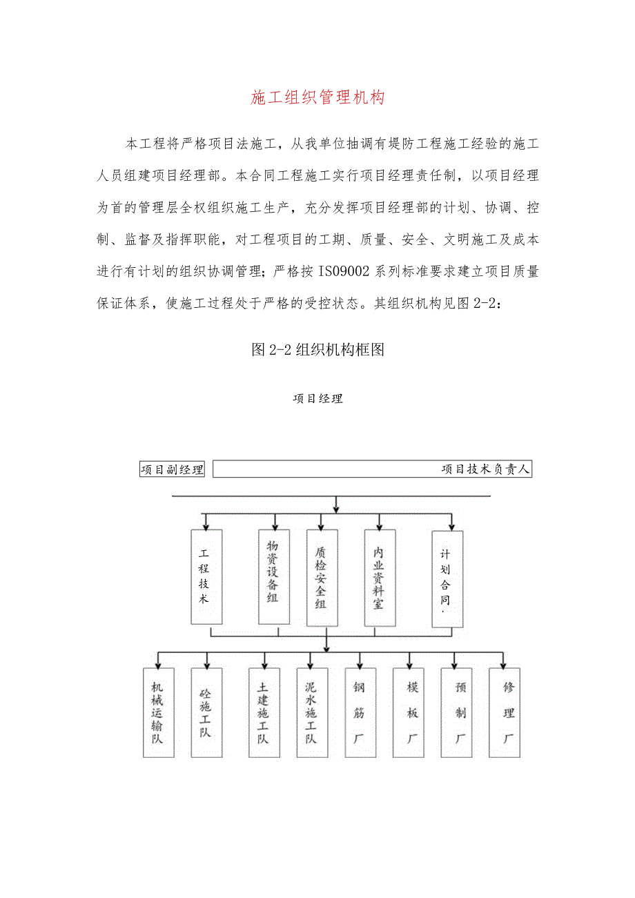 施工组织管理机构.docx_第1页