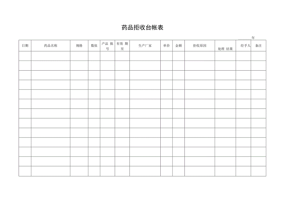 药品拒收台帐表.docx_第1页