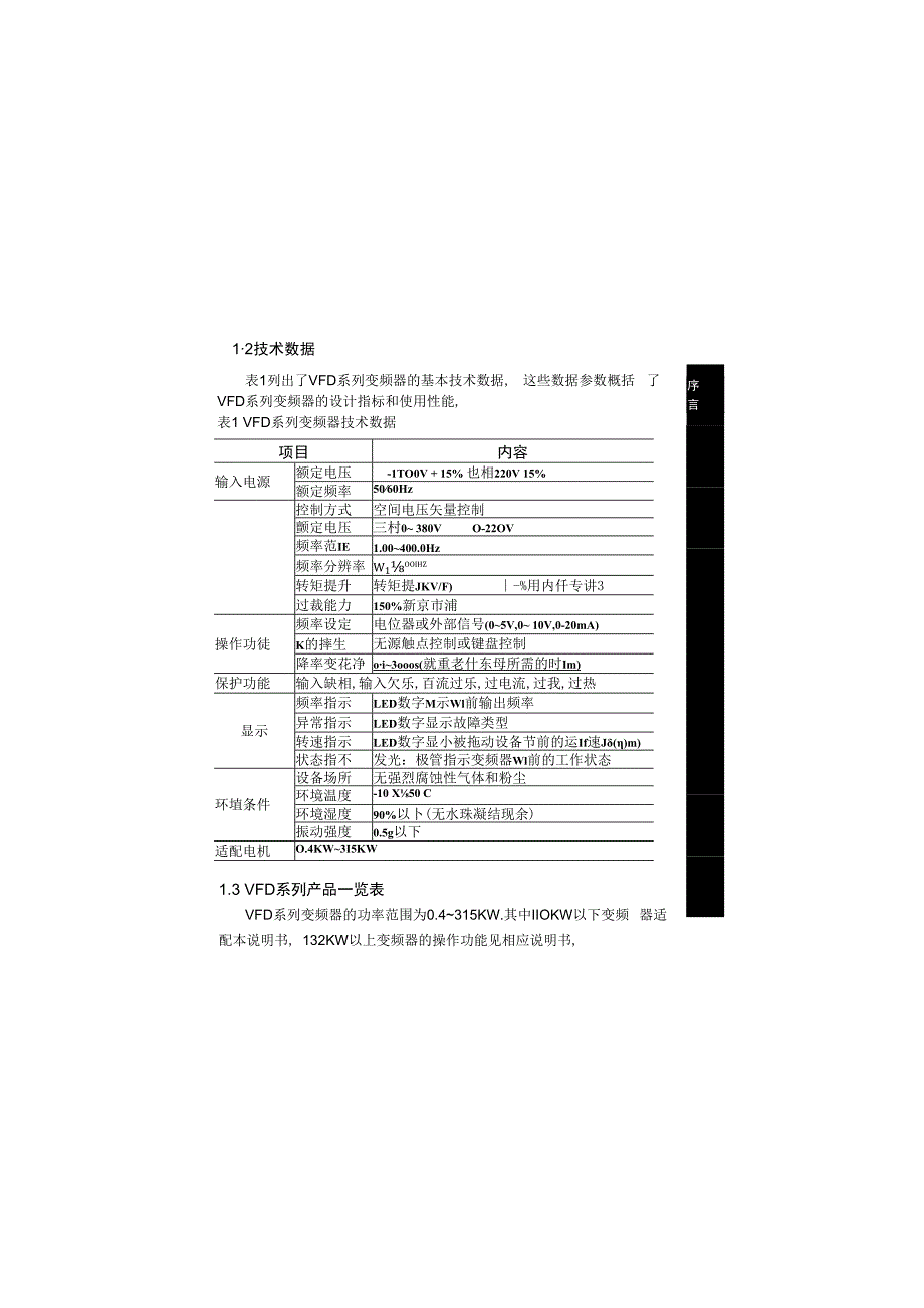 VFD麦孚变频器手册.docx_第2页