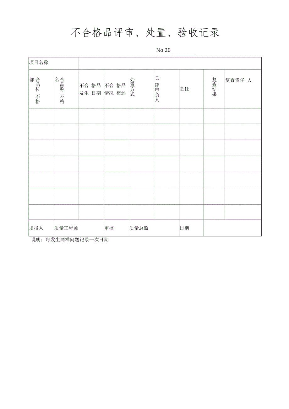 不合格品评审、处置、验收记录.docx_第2页