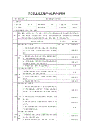 项目部施工员岗位职务说明书.docx