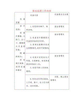 保安巡逻工作内容.docx