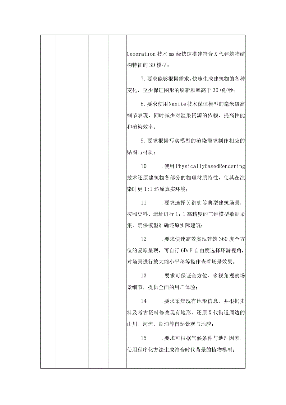 X代X城典型建筑数字孪生系统采购需求.docx_第2页