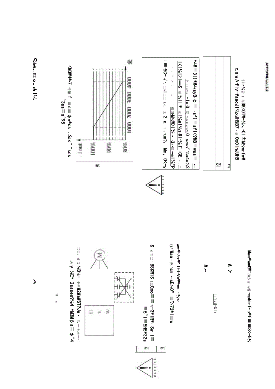 EC5000说明书世通变频器手册.docx_第3页