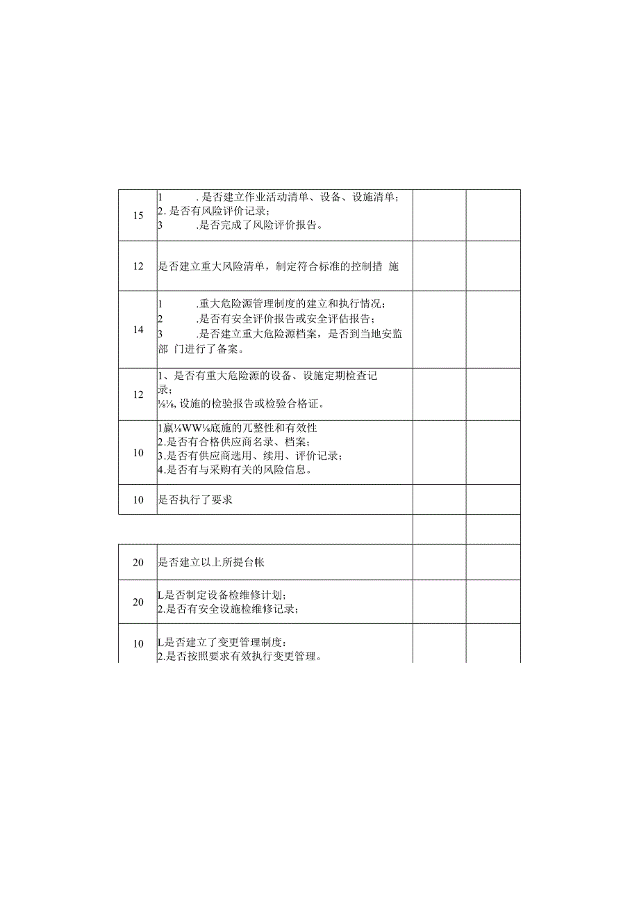 公司HSE标杆创建考评标准.docx_第2页