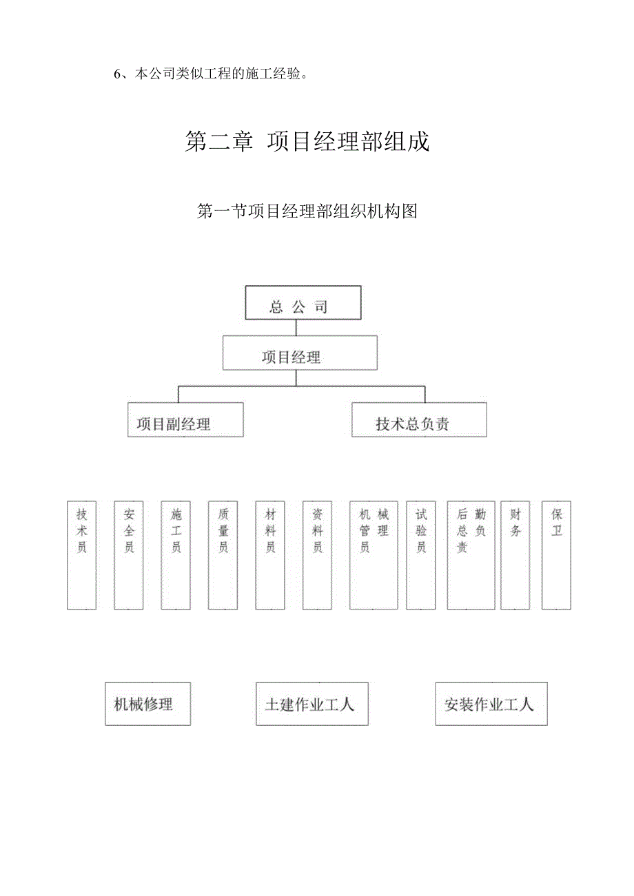 某大厦施工组织设计.docx_第2页