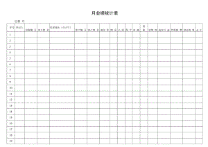 月业绩统计表.docx