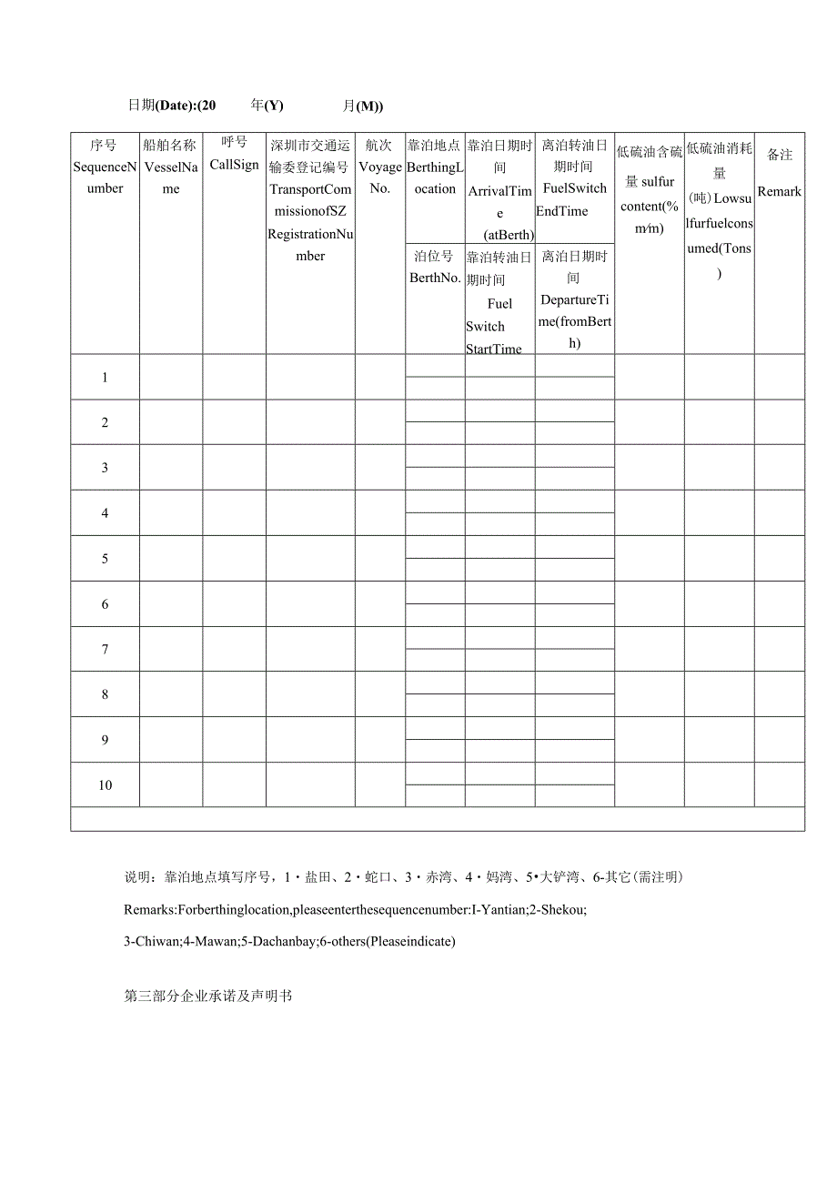 靠泊转油补贴申请0年月.docx_第2页