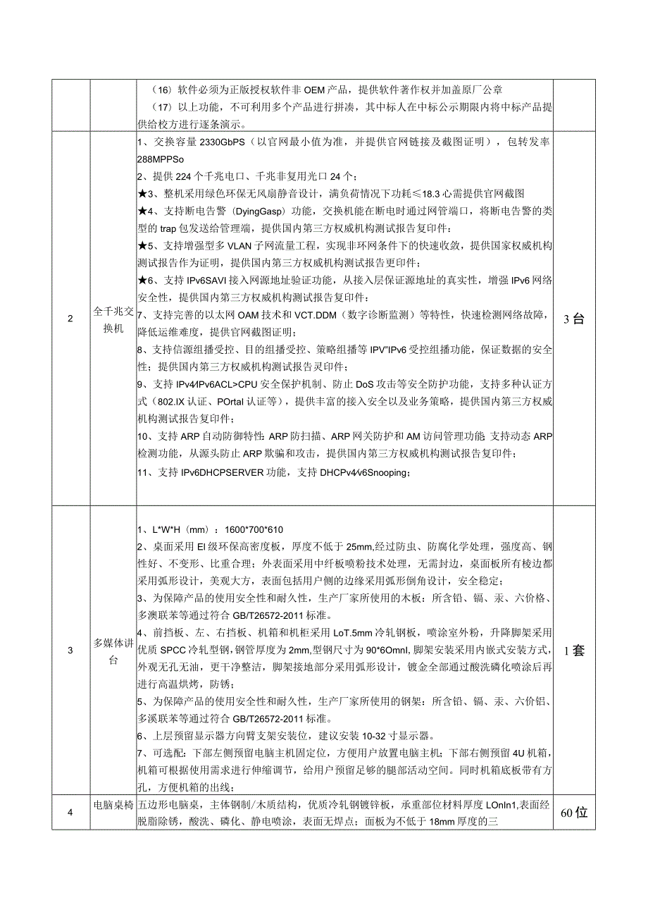 经济管理学院新商科跨专业综合实训室技术参数.docx_第3页