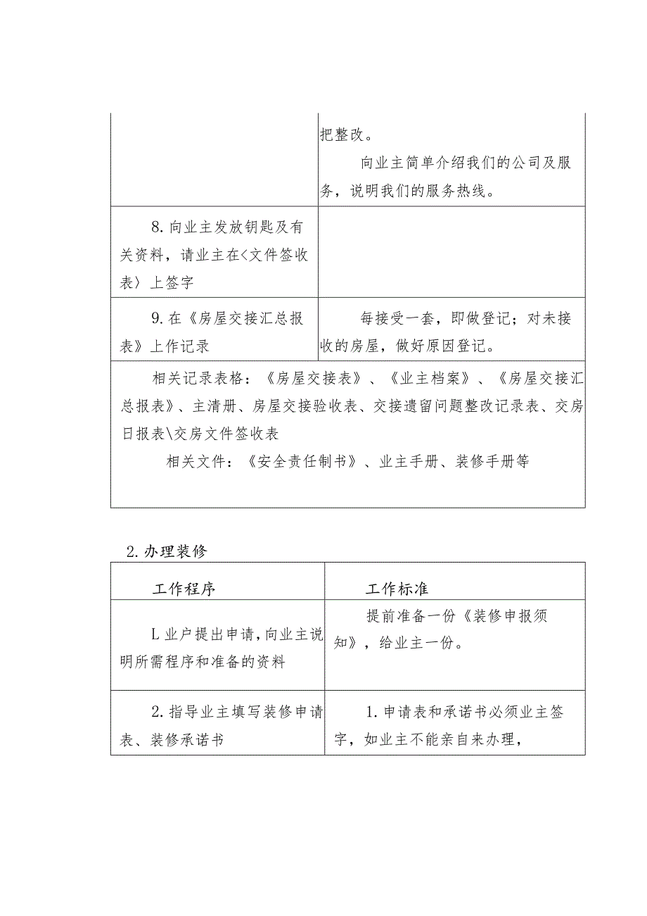 节点物业服务标准化作业流程.docx_第2页